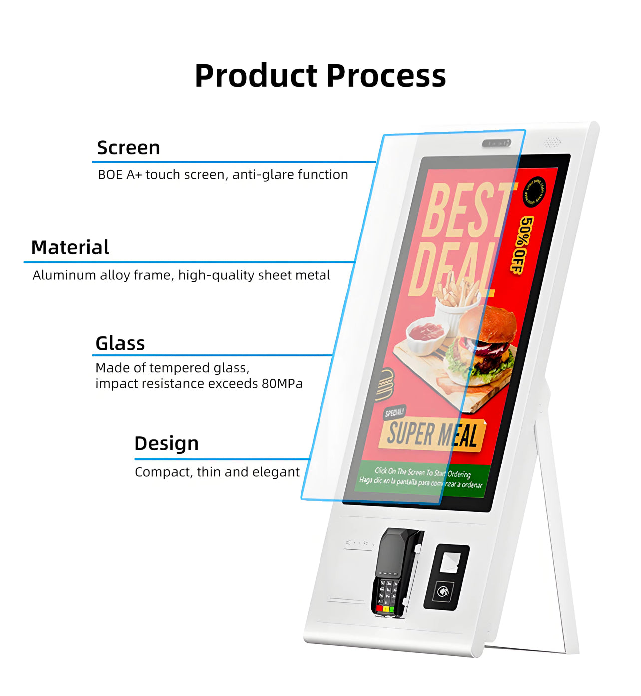 ALL INCLUSIVE SELF SERVICE KIOSK