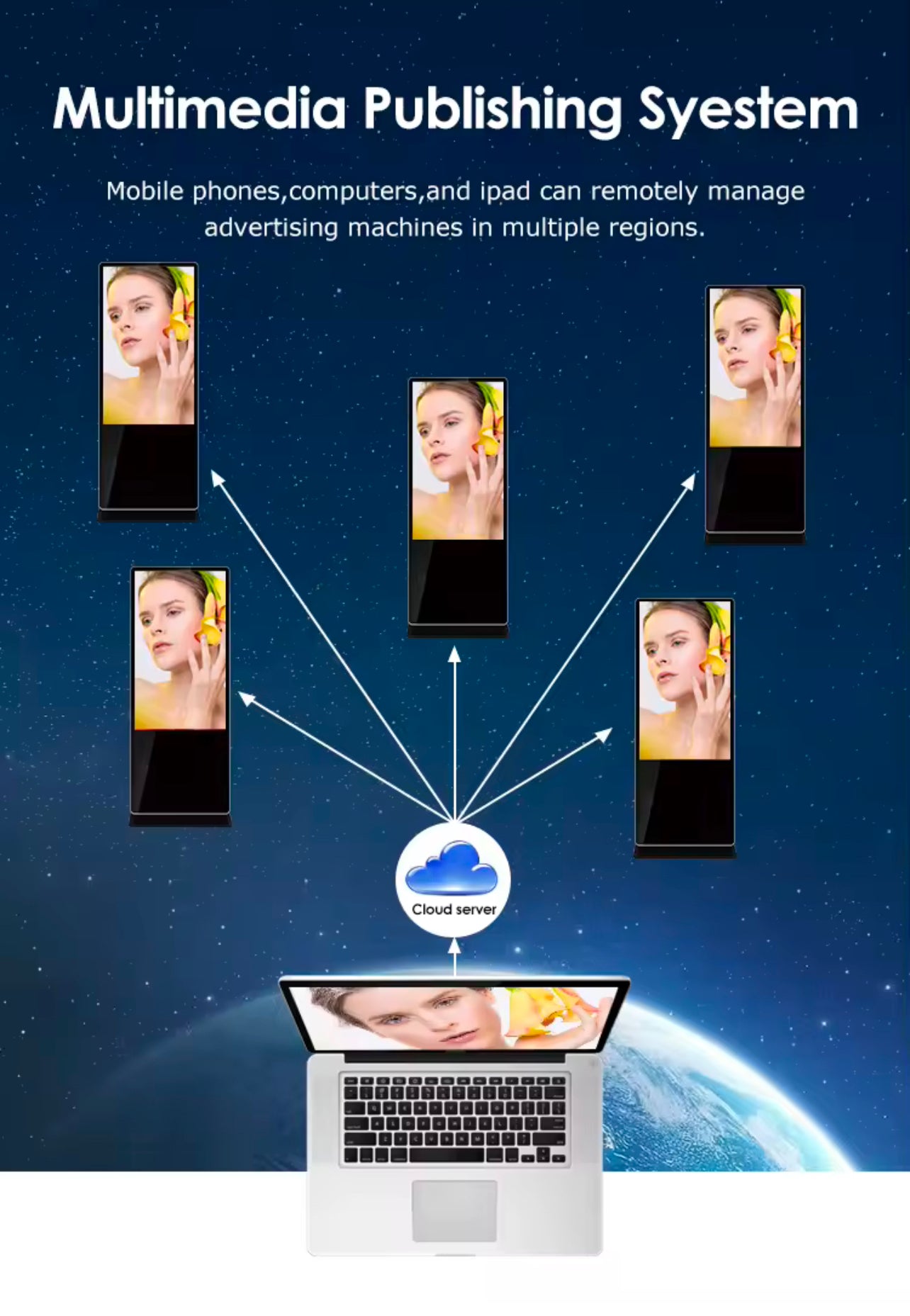 ADVERTISING SELF SERVICE KIOSK